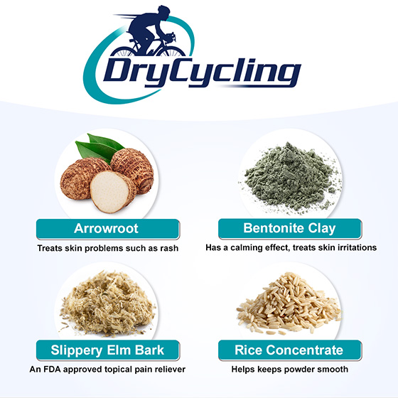 dryCycling-2